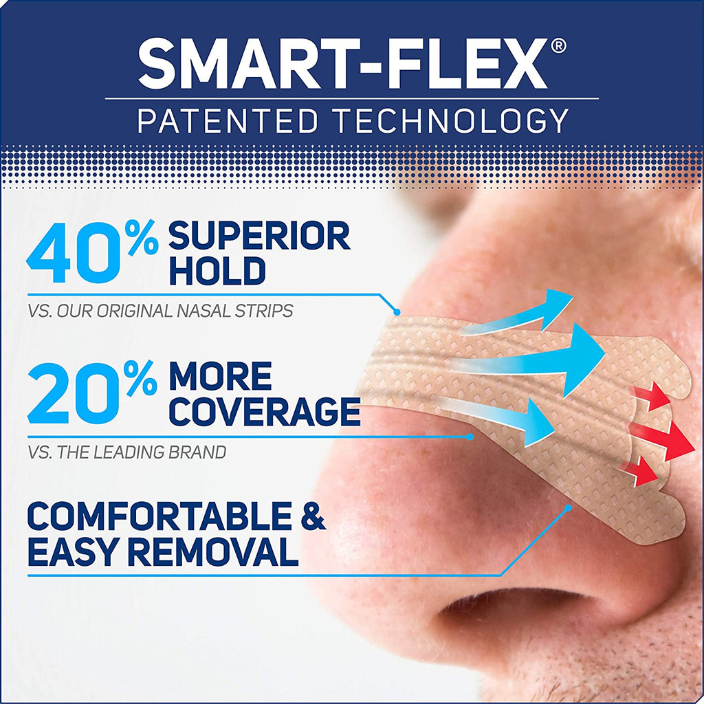 "Smart flex patented technology. 50% stronger lift, 20% superior hold, 20%more coverage.  "