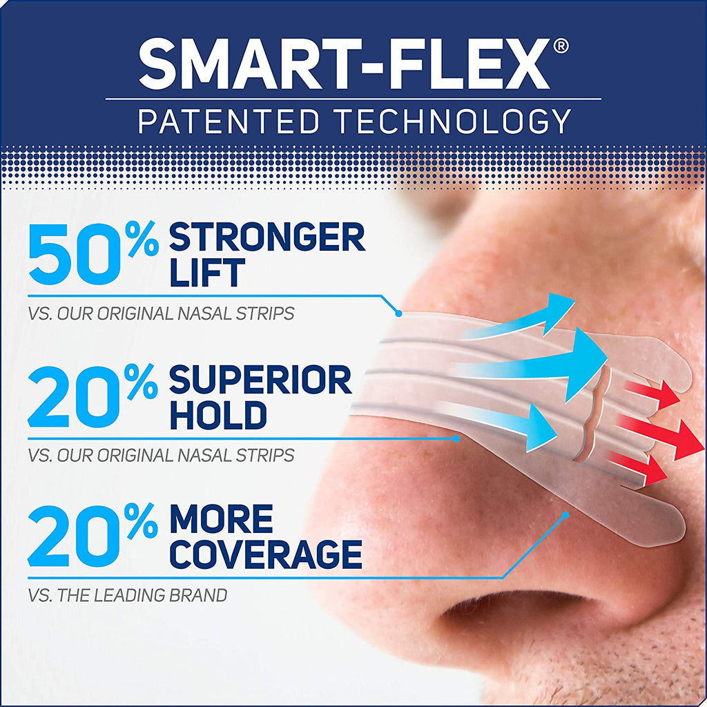 "Smart flex patented technology. 50% stronger lift, 20% superior hold, 20%more coverage.  "