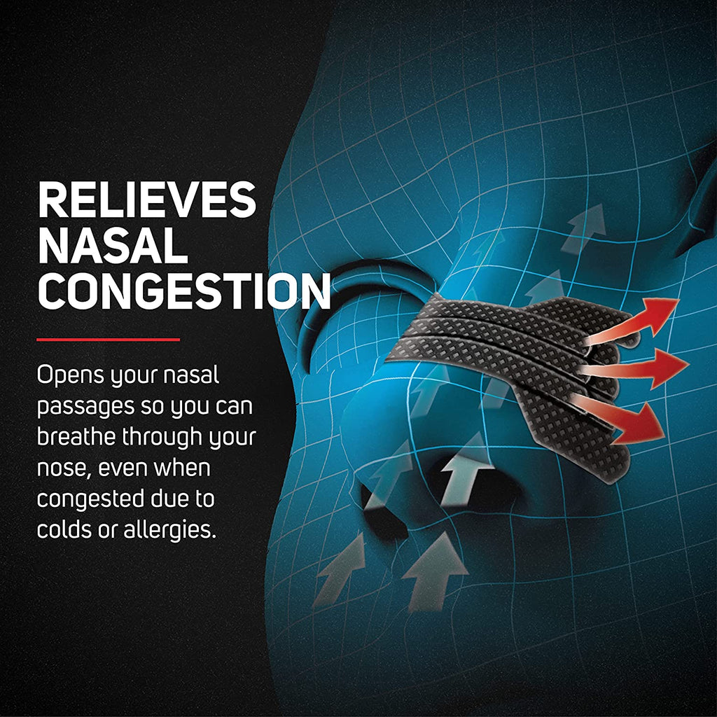 Image showing how the nasal strips work. Relives nasal congestion, opens your nasal passages so you can breathe through your nose even when congested due to colds or allergies.