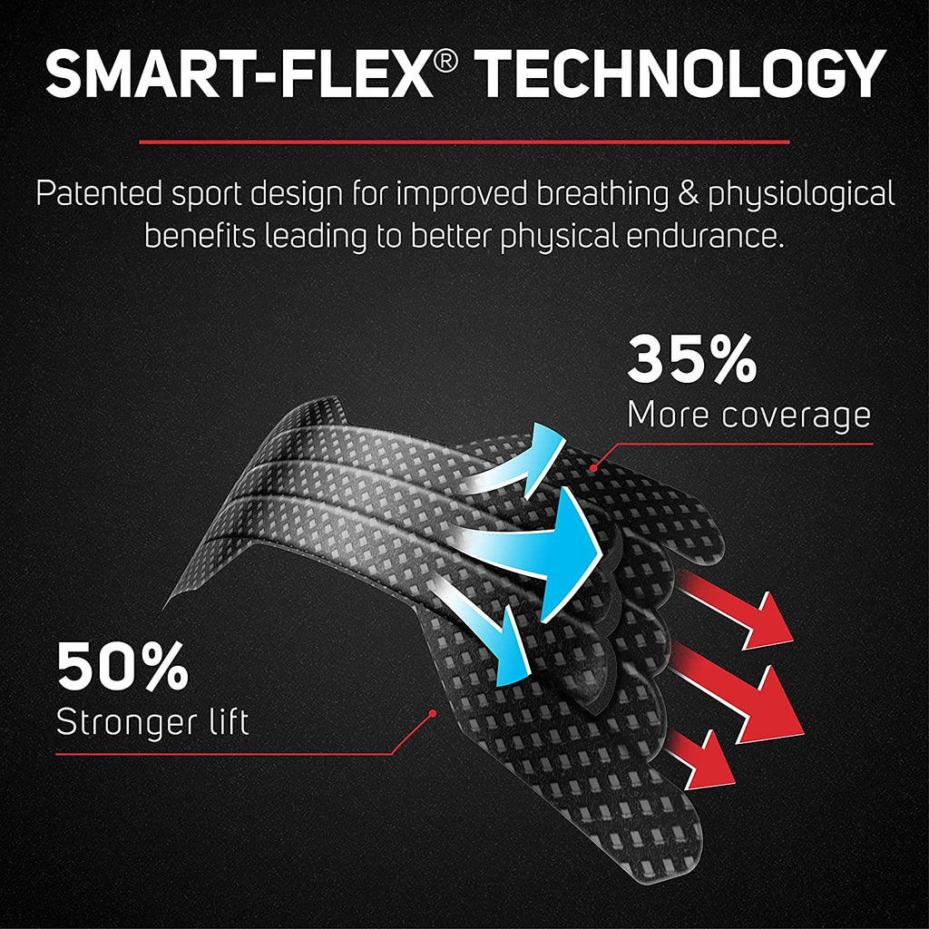 Image of smart flex technology. Patented sport design for improved breathing and physiological benefits leading to better physical endurance. 35% more coverage , 50% stronger lift.