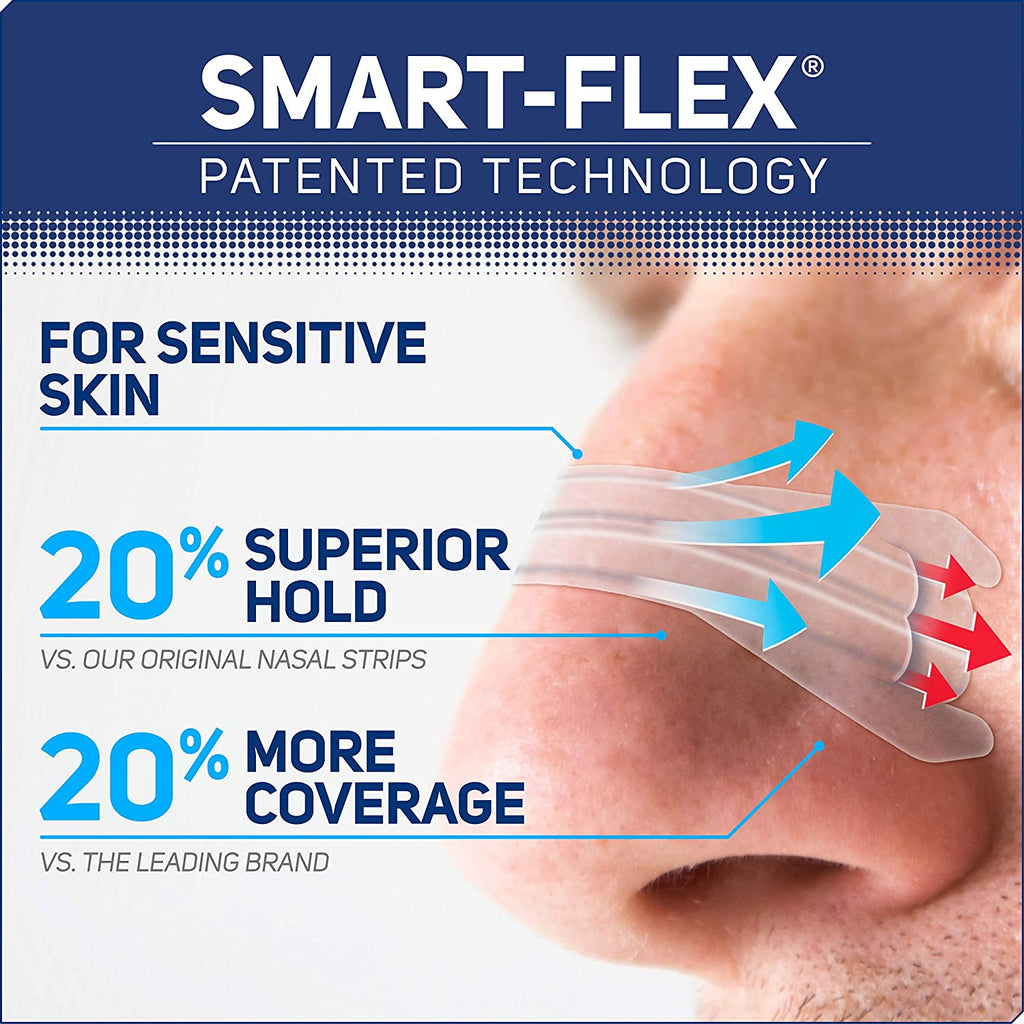 Smart flex patented technology. 50% stronger lift, 20% superior hold, 20%more coverage.