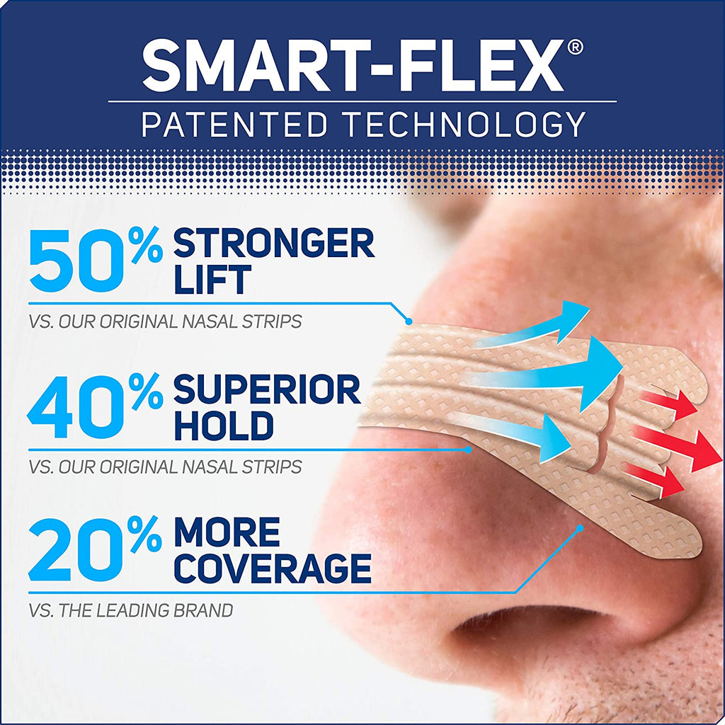 "Smart flex patented technology. 50% stronger lift, 20% superior hold, 20%more coverage.  "